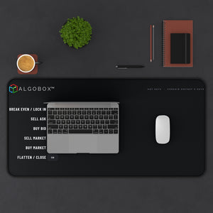 Desk Mat — AlgoBox Hot Keys