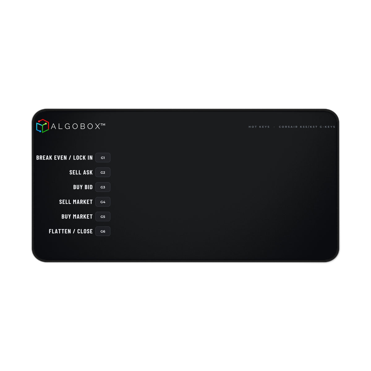 Desk Mat — AlgoBox Hot Keys