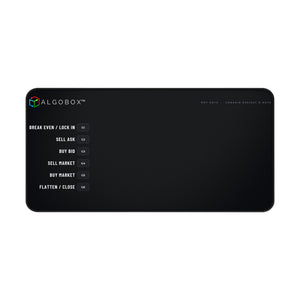 Desk Mat — AlgoBox Hot Keys