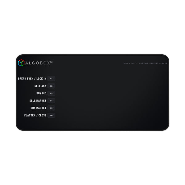 Desk Mat — AlgoBox Hot Keys